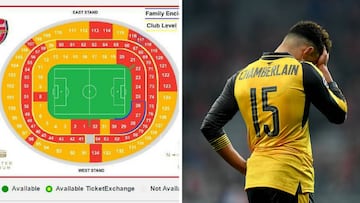 La afición del Arsenal cedió los asientos de medio estadio tras la derrota ante el Bayern.