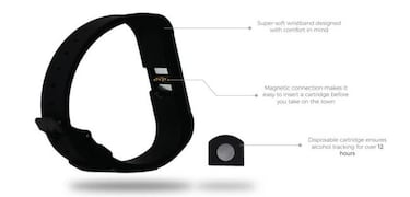 Proof, la pulsera inteligente capaz de predecir la borrachera