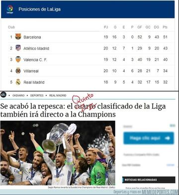 Cristiano protagonista de los memes del Madrid-Deportivo