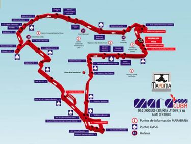 La maratón de La Habana 2020 abre sus inscripciones
