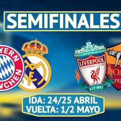 Todo lo que debes saber de las semifinales de Champions