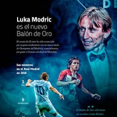 El gráfico que explica por qué Modric es Balón de Oro