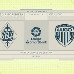 Resumen y goles del Amorebieta vs. Lugo de LaLiga SmartBank