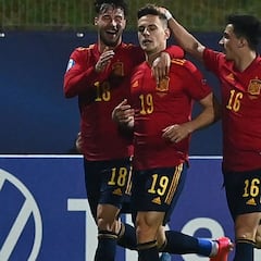 Cuándo juega España los cuartos del Europeo Sub-21: fecha, rival y equipos clasificados