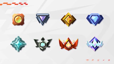 Rocket Racing comes to Fortnite: this is the new Rocket League game mode