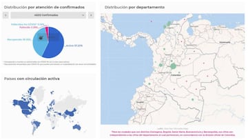 Mapa del coronavirus en Colombia