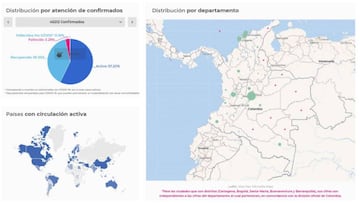 Mapa del coronavirus en Colombia