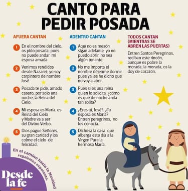 ¿Cuándo inician las posadas navideñas en México?: Fechas clave de la celebración este 2025