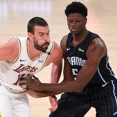 Where next for Marc Gasol? four possible destinations Barça, Girona...