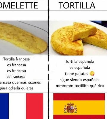 Lamine y la victoria española, protagonistas de los memes de la semifinal