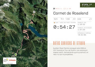 Mapa con relieve en Strava de la subida a Cormet de Roselend, que se subirá en la decimoséptima etapa del Tou de Francia.