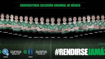 Ángel Zaldívar y Martín Barragán, las novedades en la lista de la Selección Mexicana