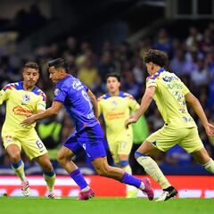 Cruz Azul vs América, el duelo crucial de la jornada 6 del Apertura 2024