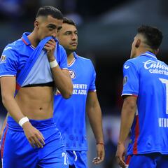 La defensa de Cruz Azul y sus peores ocho jornadas en una década