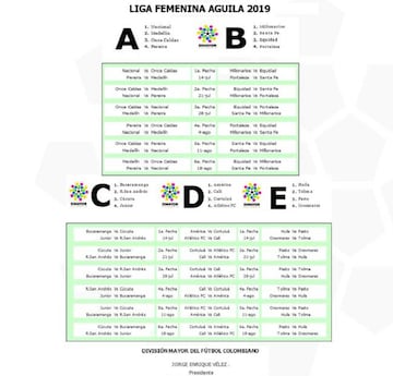 Fixture Liga Águila Femenina 2019.