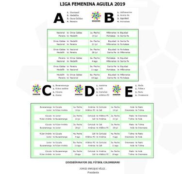 Definido el fixture de la Liga Águila Femenina 2019