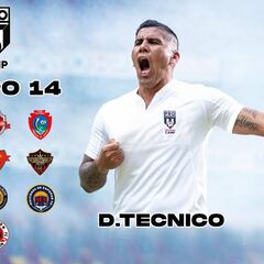 Leyenda de Chivas debutará como técnico en Tercera División