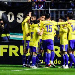 Resumen y goles del Cádiz vs. Las Palmas de la Liga 1|2|3