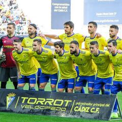 1x1 del Cádiz: Edu Ramos y Kecojevic contuvieron y Jairo marcó diferencias