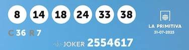 La Primitiva: comprobar los resultados del sorteo de hoy, jueves 31 de julio