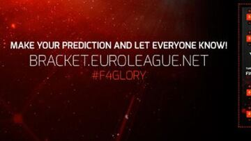 ¿Serás capaz de acertar el 'bracket' de la Euroliga?