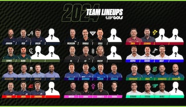 EL LIV ya tiene calendario para 2024: Valderrama sigue