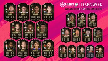 Último TOTW de FUT 19 con Kane y Varane como titulares