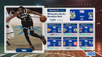 NBA en Movistar+: partidos, horarios y programación en octubre