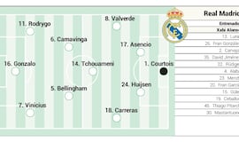 Atlético - Real Madrid hoy, en directo: previa de la semifinal de Supercopa de España en Arabia, en vivo