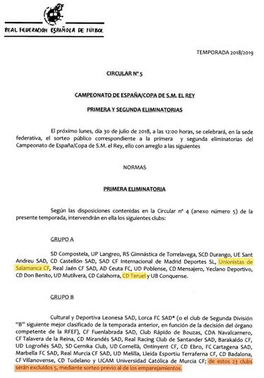 Decididos los cruces definitivos de la Copa del Rey: 1ª y 2ª ronda