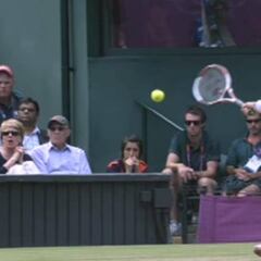 La derecha cortada: un recurso que no deberías desechar