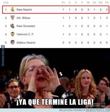 Los mejores memes de la jornada