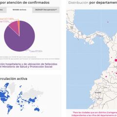Mapa de casos y muertes por coronavirus por departamentos en Colombia: hoy, 27 de junio