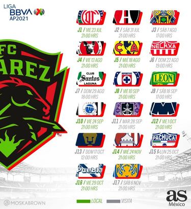 FC Juárez: Calendario, fichajes, alineación y previa del Apertura 2021