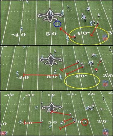 TRIBUNA LIBRE: Todo lo que siempre quiso saber y nunca le contaron sobre Jimmy Graham