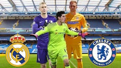 El Chelsea tiene dos opciones por si Courtois se va al Madrid