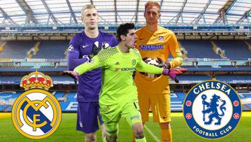 Joe Hart y Jan Oblak, los dos porteros que baraja el Chelsea como posible sustitutos de Thibaut Courtois si el interés del Madrid se hace efectivo.