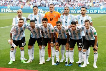 Once inicial de Argentina.