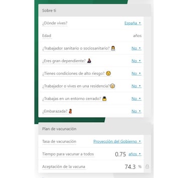 Conoce cuándo te tocará vacunar contra el COVID gracias a esta web