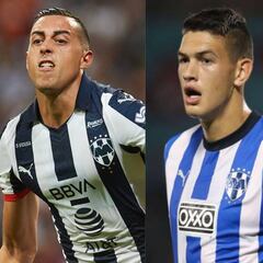 El probable once inicial de Rayados para el Clausura 2020