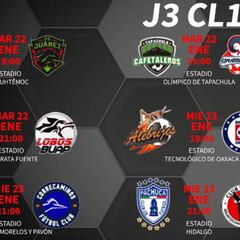 Fechas y horarios de la jornada 3 del Clausura 2019 de la Copa MX