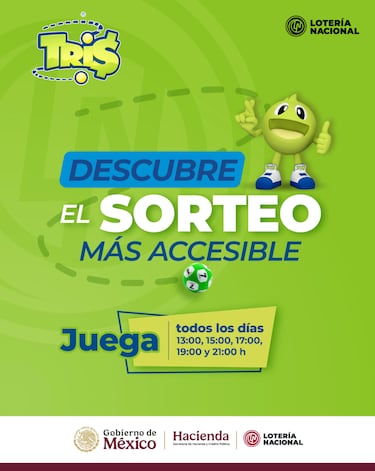 Resultados Lotería Tris Extra hoy: ganadores y números premiados | 12 de mayo del 2025