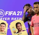 Los 20 jugadores que tendrán mejor puntuación en el FIFA 21