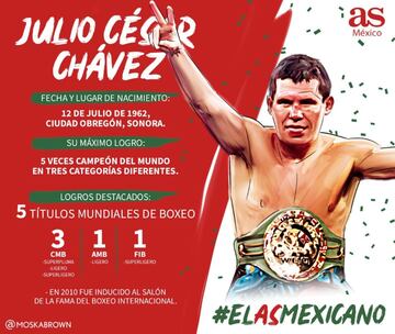 Estos fueron los 32 deportistas participantes del #AsMexicano