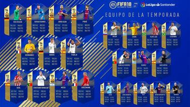 Este es el Equipo de la Temporada de LaLiga en FIFA 18