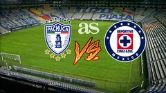 Pachuca vs Cruz Azul (4-0): Resumen y Goles del Partido