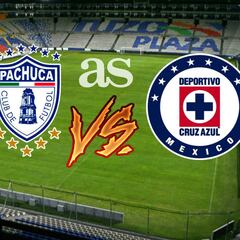 Pachuca vs Cruz Azul (4-0): Resumen y Goles del Partido