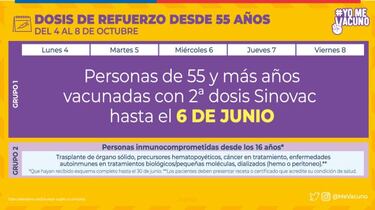 Calendario de Vacunación COVID hoy, viernes 8 de octubre: ¿quién recibe la tercera dosis de refuerzo?