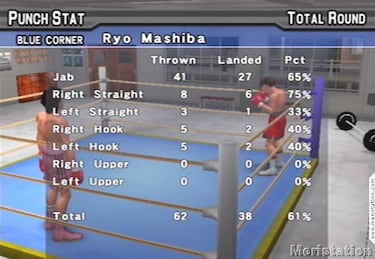 Hajime no Ippo: Carnival All Stars, Impresiones