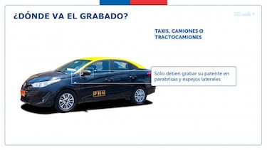 Así será el nuevo reglamento del grabado de patentes en Chile: qué debo saber y cuáles multas arriesgo